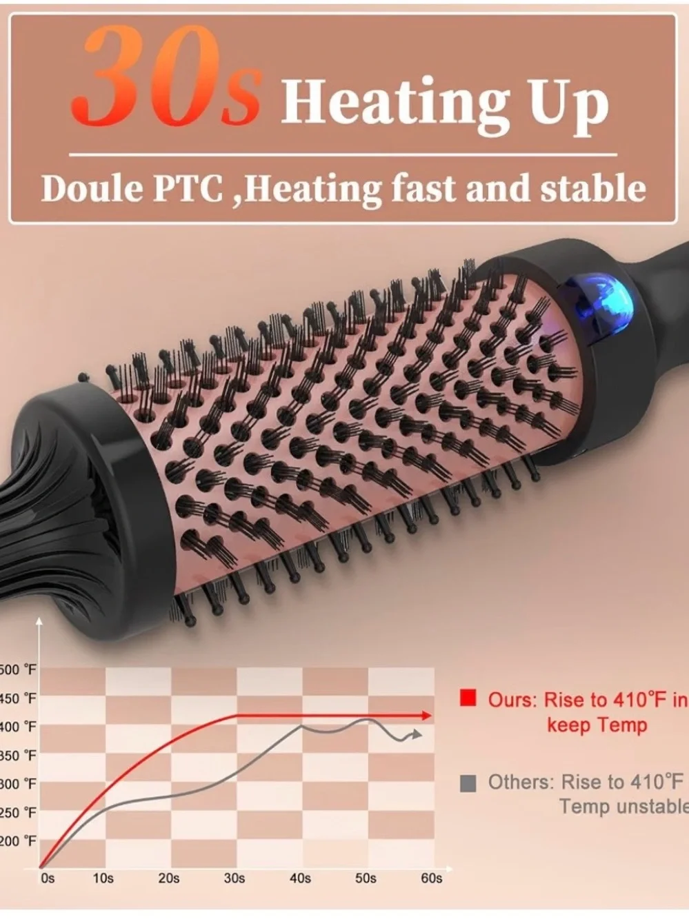 Ceramic Heated Round Styling Brush in Black and Rose Gold - Unbranded